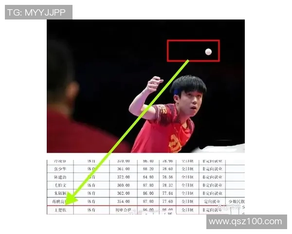 深圳乒乓球队速度领跑最新乒乓球速度TOP10榜单揭晓